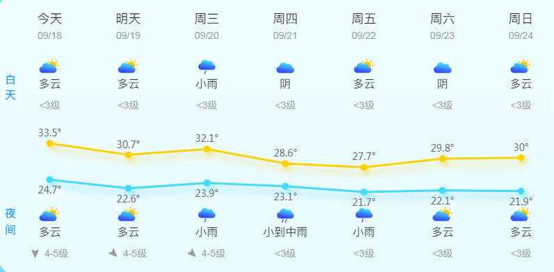 _L(fng)?q)Ӱcڳ